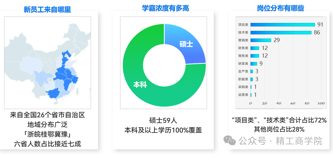 b17adfd49c2181597c9638367d6836d9.png